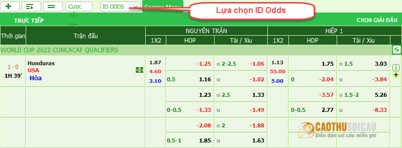 ID Odds: Lựa chọn kèo cược In Đô