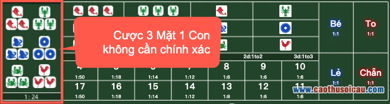 Cược 3 mặt 1 con không cần chính xác