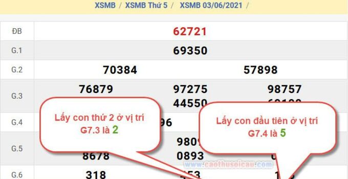 Cầu Đề Thứ 5 Từ Giải 7 Đánh Khung 7 Ngày Từ Bùi Kiên