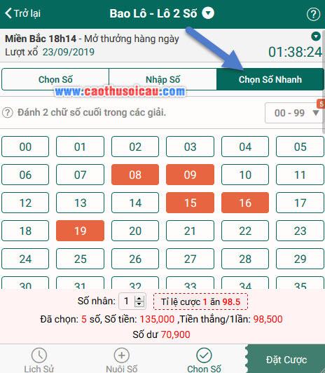 Chơi Lô Đề Loto188