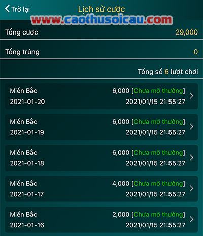 Chơi Lô Đề Loto188